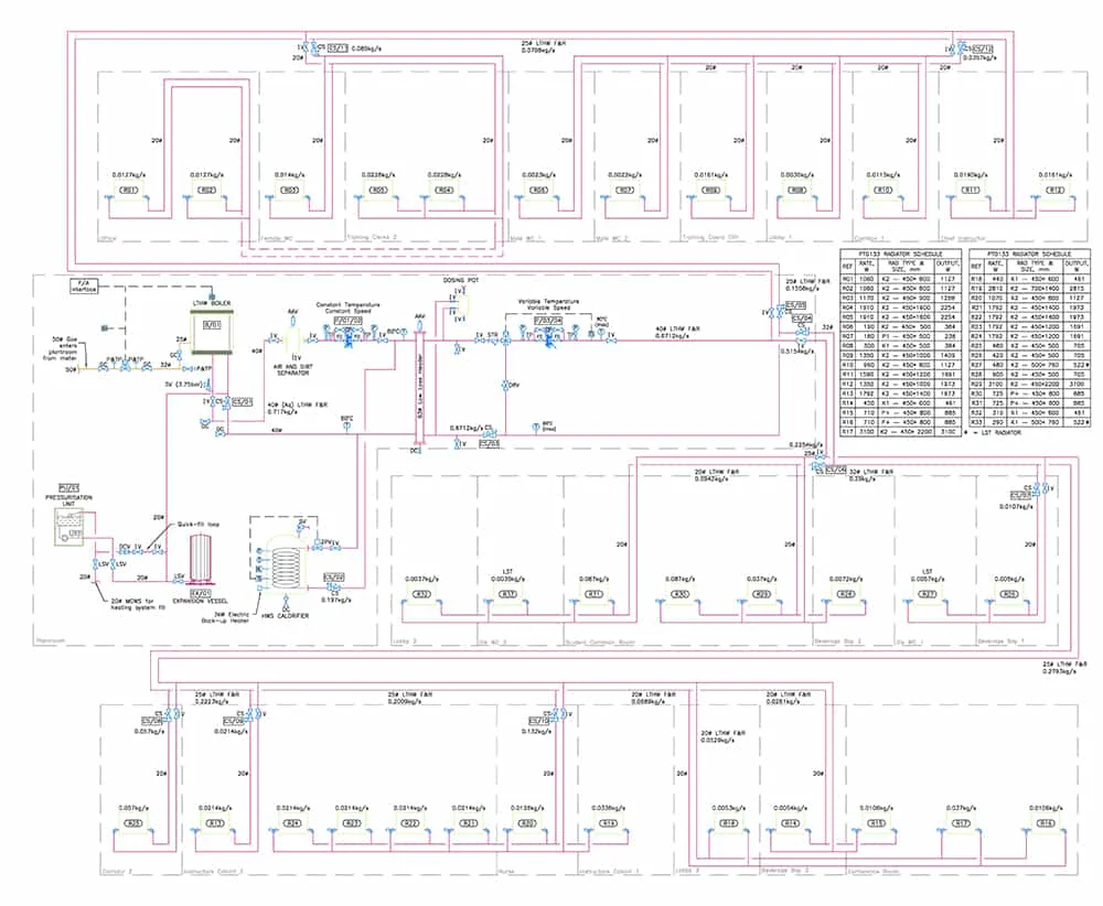 
										Cad Drafting Services Enables To Strengthen Your Business