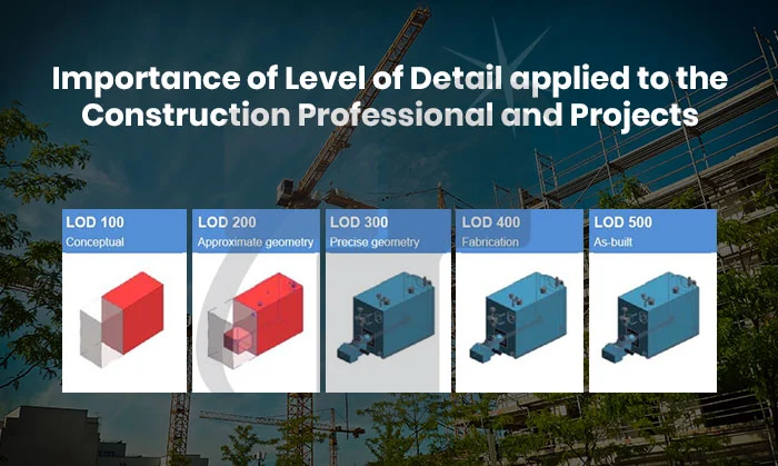 
										Importance of Level of Detail applied to the Construction Professional and Projects