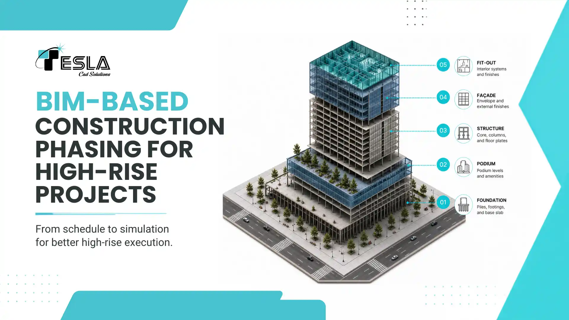 BIM-Based Construction Phasing for High-Rise Projects