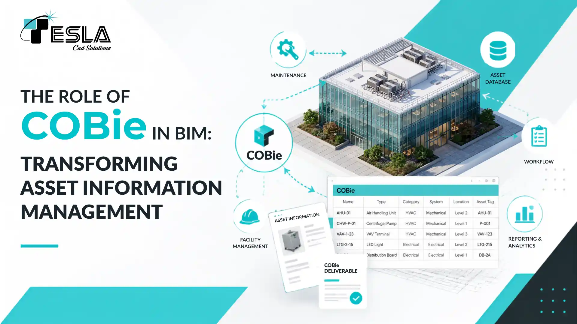 
										The Role of COBie in BIM: Transforming Asset Information Management