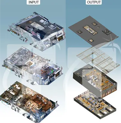 Point cloud to BIM model showing complex building geometry
